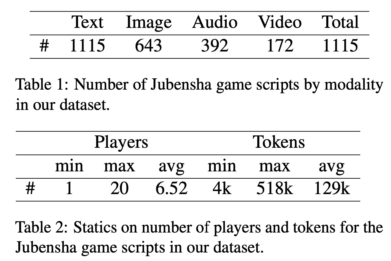Interpolate start reference image.