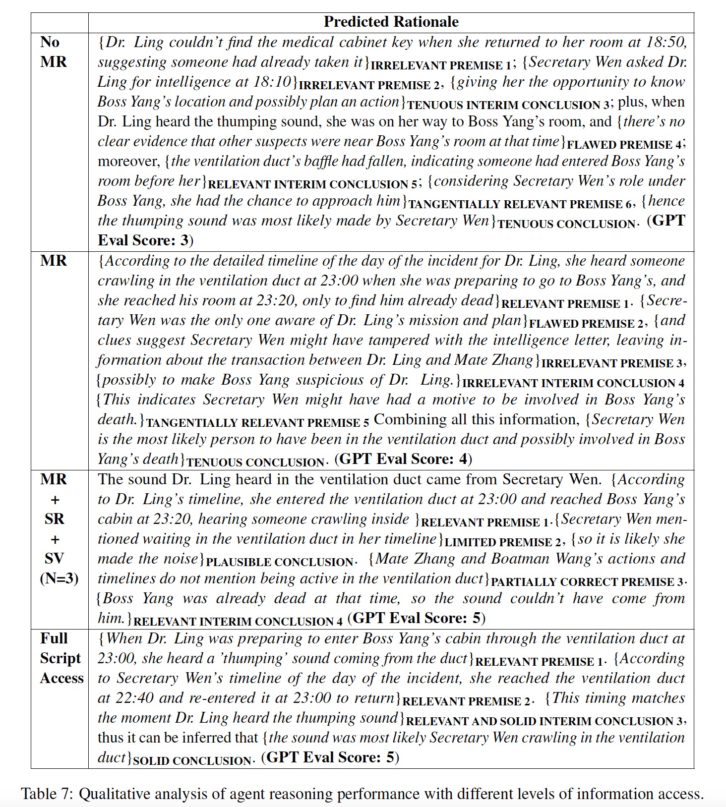 Interpolate start reference image.