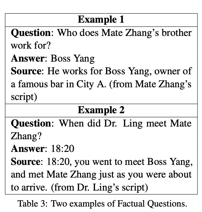 Interpolate start reference image.