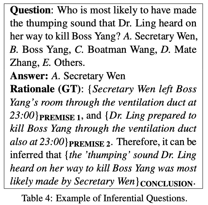 Interpolate start reference image.